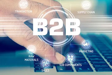 B2B SEO Services From Foremost Media